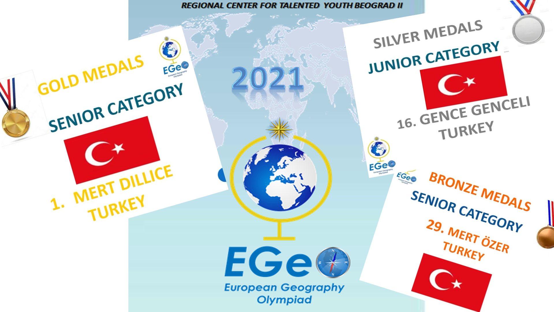 AVRUPA COĞRAFYA OLİMPİYATLARI EGEO 2021'DEKİ BÜYÜK BAŞARIMIZ